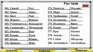 РУССКИЙ УЗБЕКСКИЙ СЛОВАРЬ ДЛЯ НАЧИНАЮЩИЙ урок 6 || РУСЧА УЗБЕКЧА ЛУГАТ БОШЛОВЧИЛАР УЧУН 6 дарс