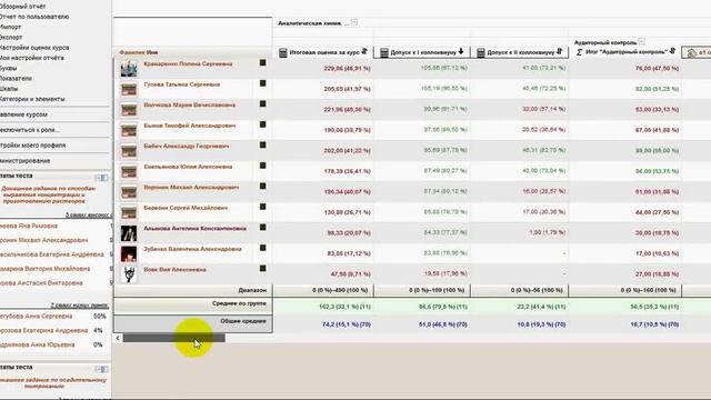 Moodle: журнал оценок