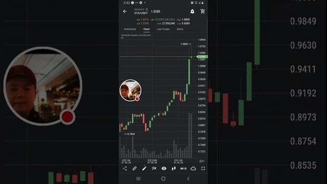 TabTrader Upbit STX KRW смотреть онлайн