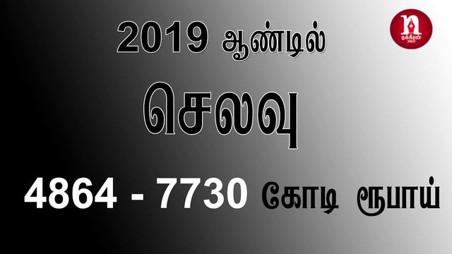 4000 கோடி நஷ்டத்தில் செல்லும் paytm நிறுவனம் | PAYTM loss