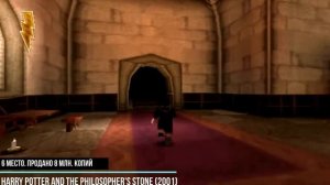 Самые продаваемые игры для Сони Плейстейшн 1