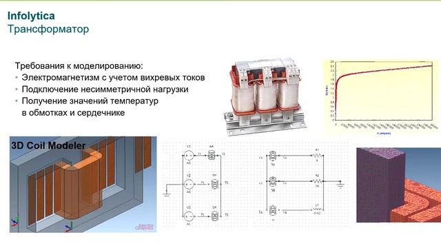 Решение низкочастотных электромагнитных задач при разработке изделий смотреть онлайн