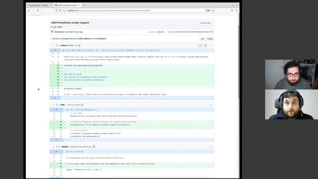 Model driven observability with Prometheus, Alertmanager, Grafana and Loki смотреть онлайн