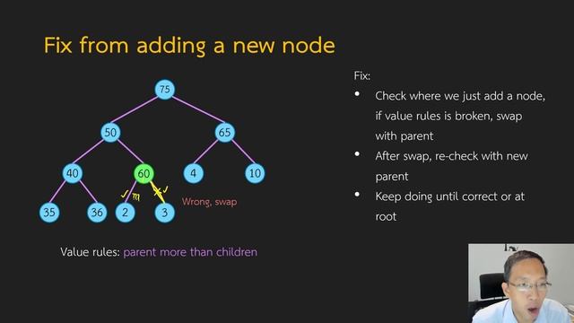Data Structure 13-4: Binary Heap смотреть онлайн