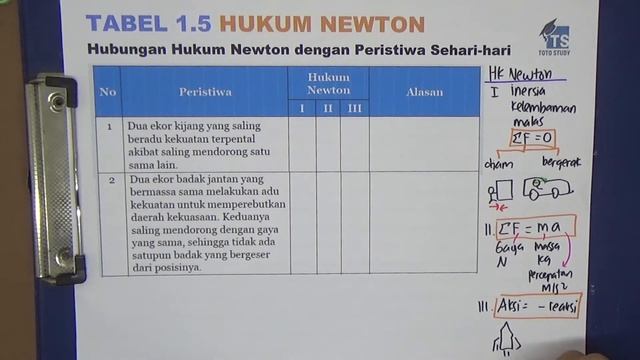 Hubungan Hukum Newton dengan Peristiwa Sehari hari Tabel 1 titik 5 смотреть онлайн