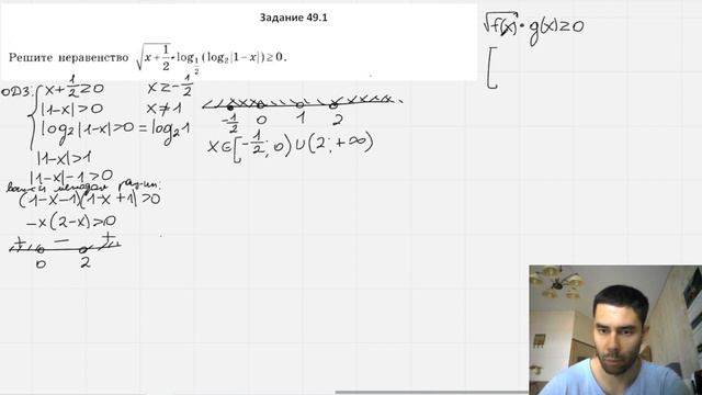 ЕГЭ профиль, неравенства, номер 49.1 смотреть онлайн