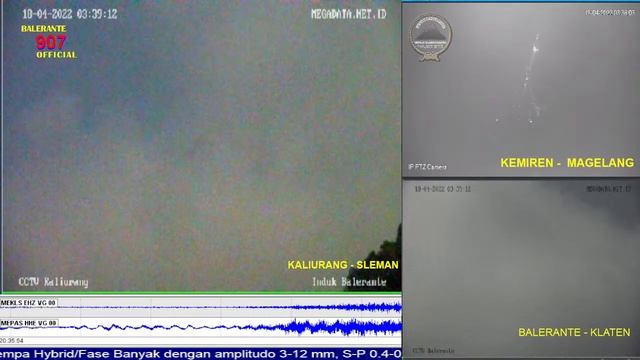 Live Streaming Merapi Volcano Eruption - Yogyakarta and Central Java, Indonesia 17-04-2022 смотреть онлайн