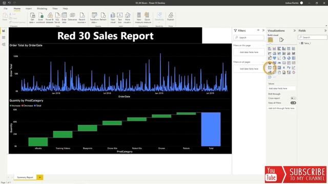 Power BI Drill down on results using slicers смотреть онлайн
