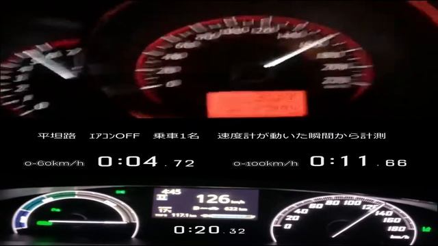 Akselerasi Toyota Yaris TRD Sportivo VS Toyota Sienta Hybrid 0-100km/h смотреть онлайн