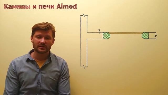 Правильное расположение камина в доме смотреть онлайн