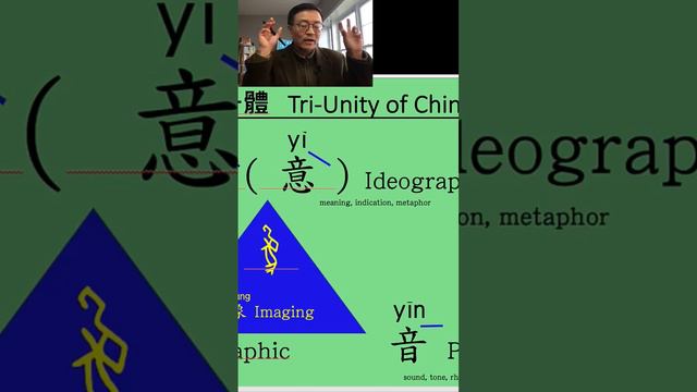 want to teaching fishing instead of giving you a dozen of fish in learning Chinese смотреть онлайн