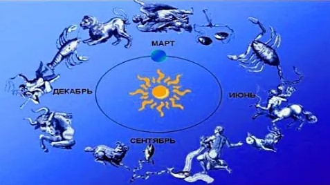 Что такое созвездие_ Сказки звёздного неба. смотреть онлайн