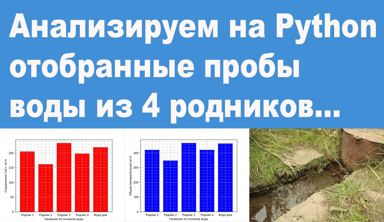 Анализируем на Python отобранные пробы воды из четырех родников смотреть онлайн