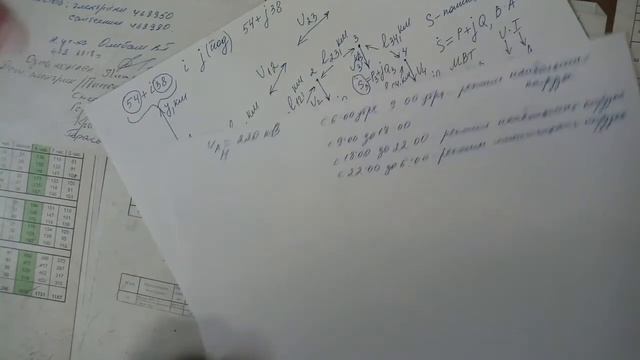 Шитье и рукоделие