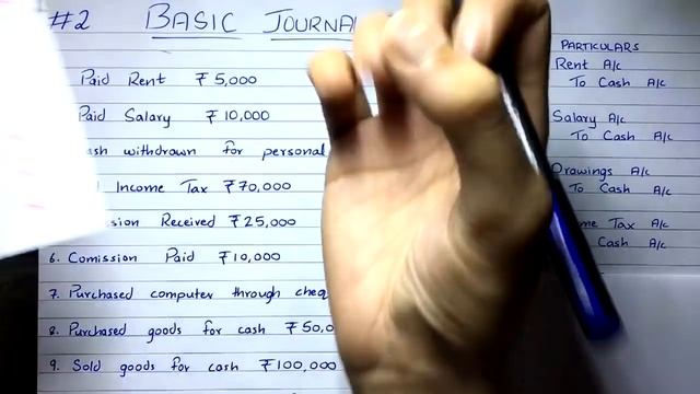 Basic Journal Entries by Saheb Academy - Class 11 / B.COM / CA Foundation смотреть онлайн