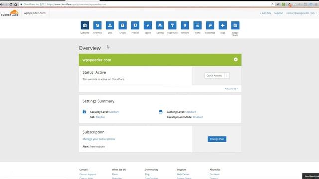 How To Set Up SSL In CloudFlare - WordPress Speed Optimization смотреть онлайн