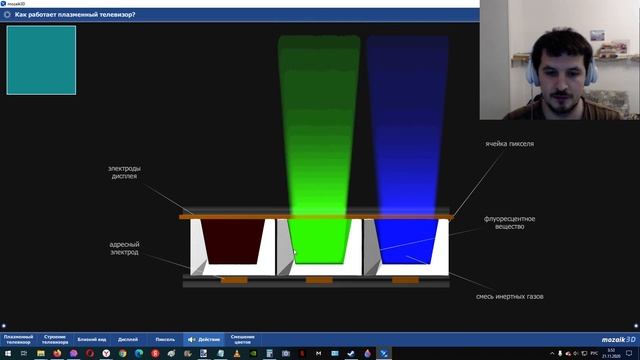Принцип работы плазменного телевизора /монитора. 3D анимация Mozaik Education смотреть онлайн