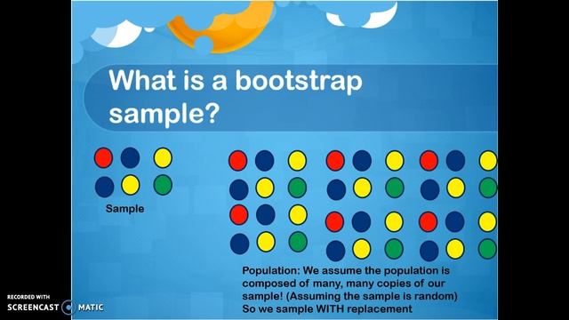 Supplement: Bootstrapping Part 1 (EPSY 5261) смотреть онлайн