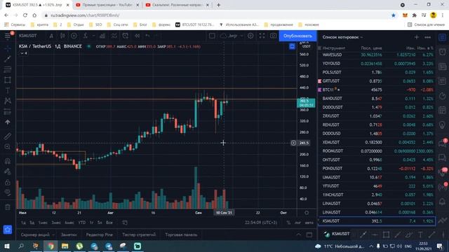 Скальпинг. Различные направления, с чего начать? смотреть онлайн