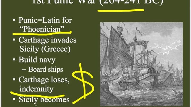 4.3 Roman Expansion and Punic Wars смотреть онлайн