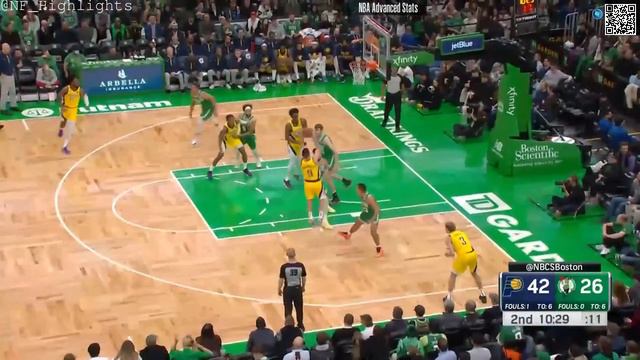 Luke Kornet : All Possessions (2022-12-21) смотреть онлайн