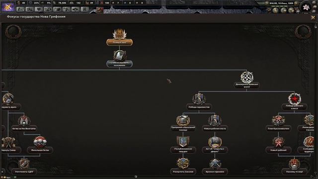 Превозмогания новичка в контурных картах | Heart of iron 4 Equestria at War смотреть онлайн