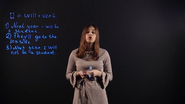 Английский язык 5 класс: Будущее Простое Время / Future Simple