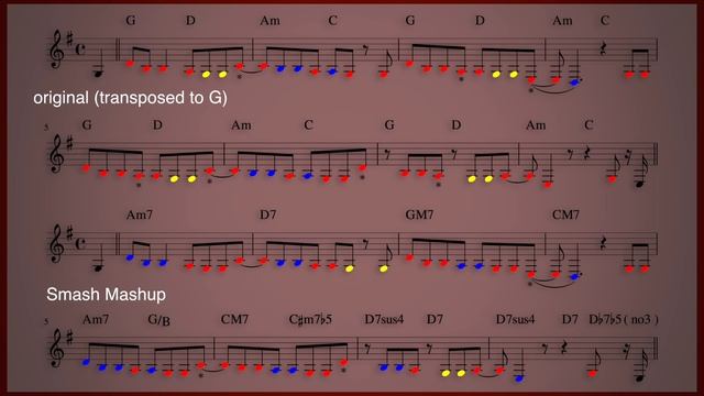 Shrek, Sm4sh, & Reharmonization | Ongaku Concept: Video Game Music Theory смотреть онлайн