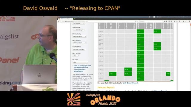 2016 - Releasing to CPAN - David Oswald смотреть онлайн