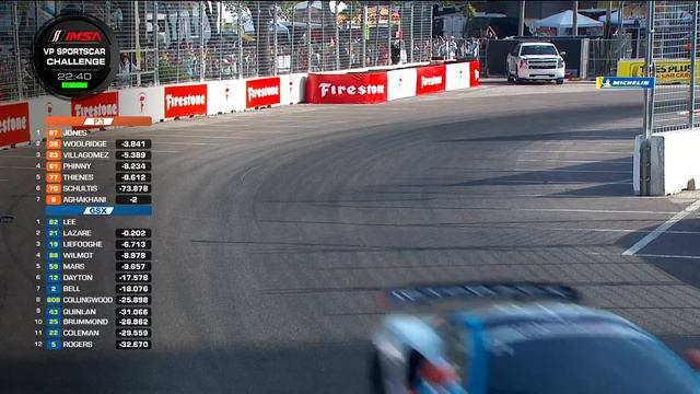 IMSA VP Racing SportsCar Challenge 2024 | Race Two | Streets Of St. Petersburg