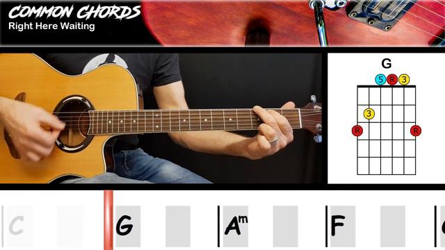 Right Here Waiting - Richard Marx | GUITAR LESSON | Common Chords смотреть онлайн