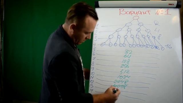 Я НЕ УМЕЮ ПРИГЛАШАТЬ ЧТО ДЕЛАТЬ ??? смотреть онлайн