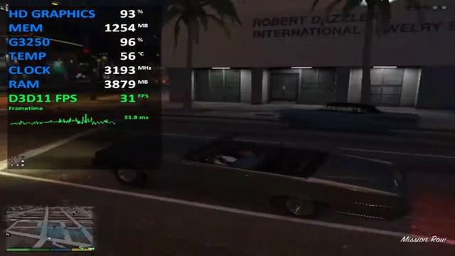 Grand Theft Auto V (GTA V) | Pentium G3250 + 4GB RAM + HD GRAPHICS смотреть онлайн