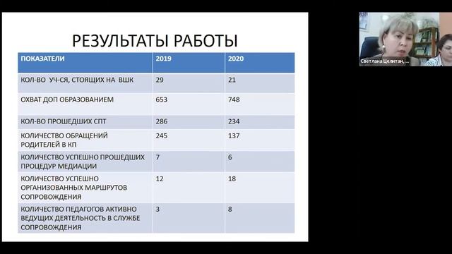 Секция 7