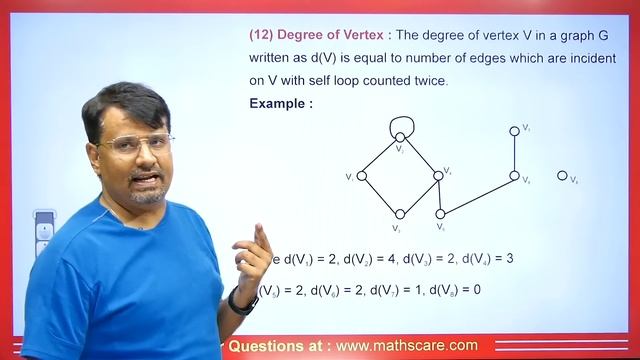 Graph Theory | Overview & Basic Terminology Of Graph Theory | Discrete Mathematics By GP Sir смотреть онлайн
