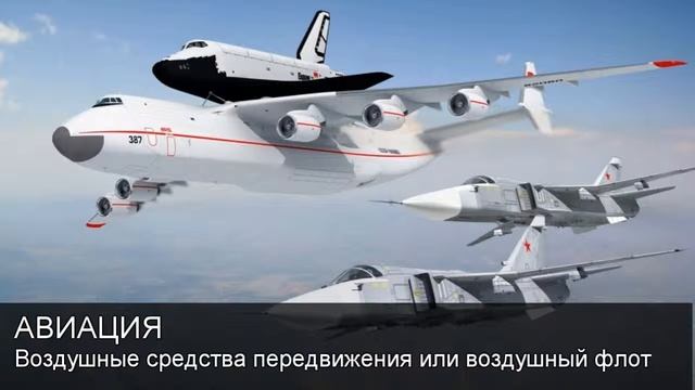 Авиация.Толковый Видеословарь русского языка смотреть онлайн