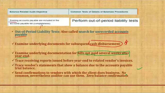 Test of Details of Balances Accounts Payable | Auditing and Attestation | CPA Exam смотреть онлайн