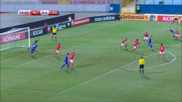 Malta 0-1 Croatia (Euro Qualifying 2016) смотреть онлайн