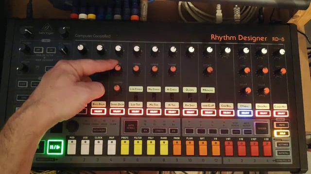 Behringer RD8 first impression смотреть онлайн