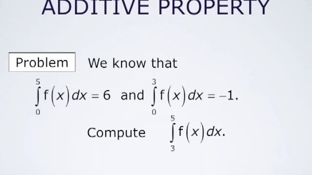 Solved Problems on Properties of Integrals смотреть онлайн