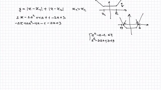 Задача 18 ЕГЭ по математике. Выпуск 11. смотреть онлайн