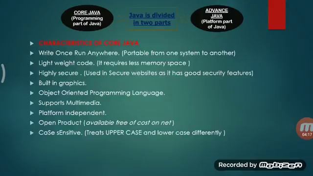 Getting started with Java смотреть онлайн