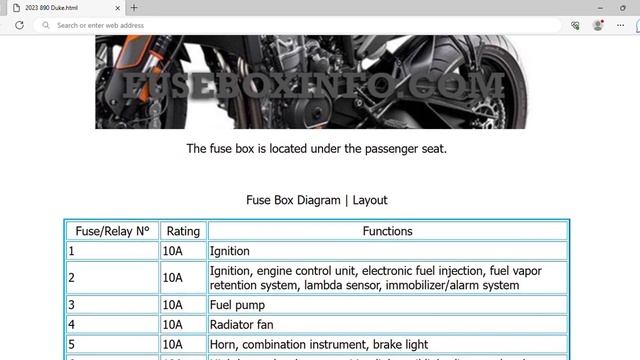 2023 KTM 890 Duke Fuse Box Info | Fuses | Location | Diagrams | Layout смотреть онлайн
