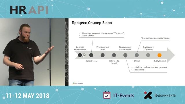 Алексей Эрперт: "Speaker Bureau: как выстроить систему подготовки спикеров" / #HRAPI смотреть онлайн