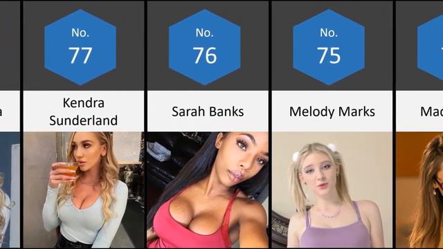 Top 100 Prnstars 2023. Part 1 #trending #hub