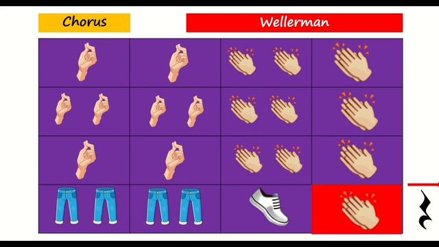 Wellerman| Боди Перкуссия смотреть онлайн