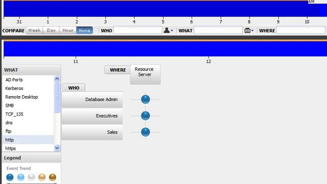 Managing your firewalls with McAfee Firewall Enterprise Profiler смотреть онлайн
