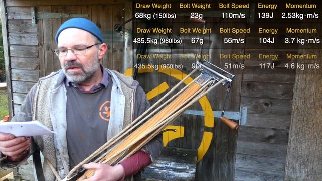 960lbs crossbow vs 150lbs crossbow - TESTED! смотреть онлайн
