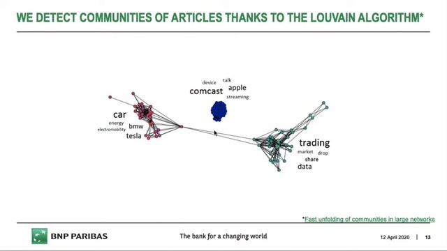 Batch Clustering for Multilingual News Streaming смотреть онлайн