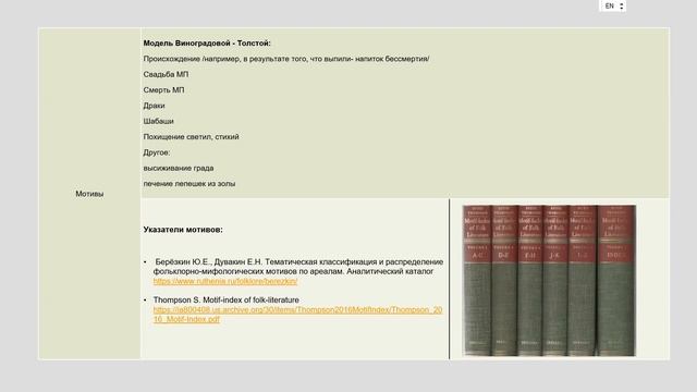 Е. Волчкова, О. Мазо, А. Соловьева, А. Старостина «Китайские мифологические персонажи» (19.06.2022) смотреть онлайн